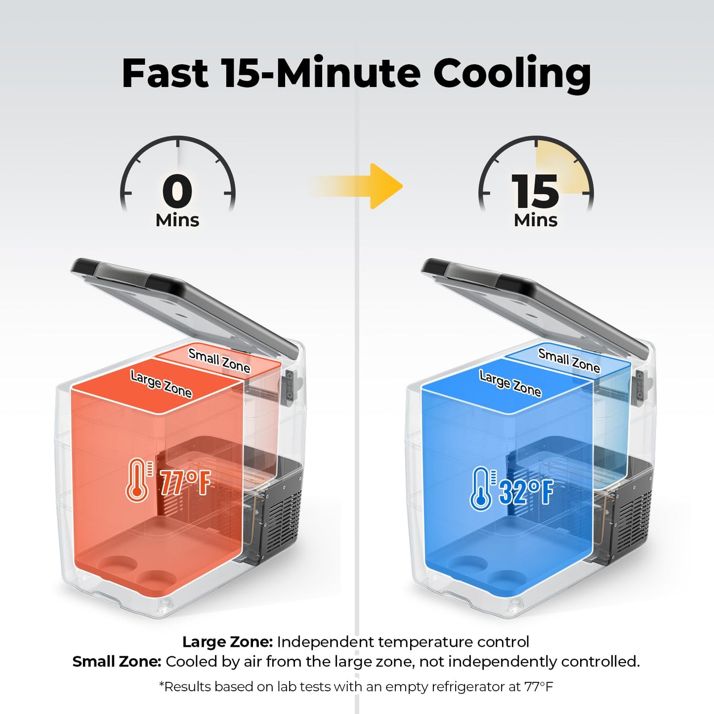 BougeRV 53QT Portable 12V Refrigerator Freezer - Large Capacity Cooler with Air Compressor for RV