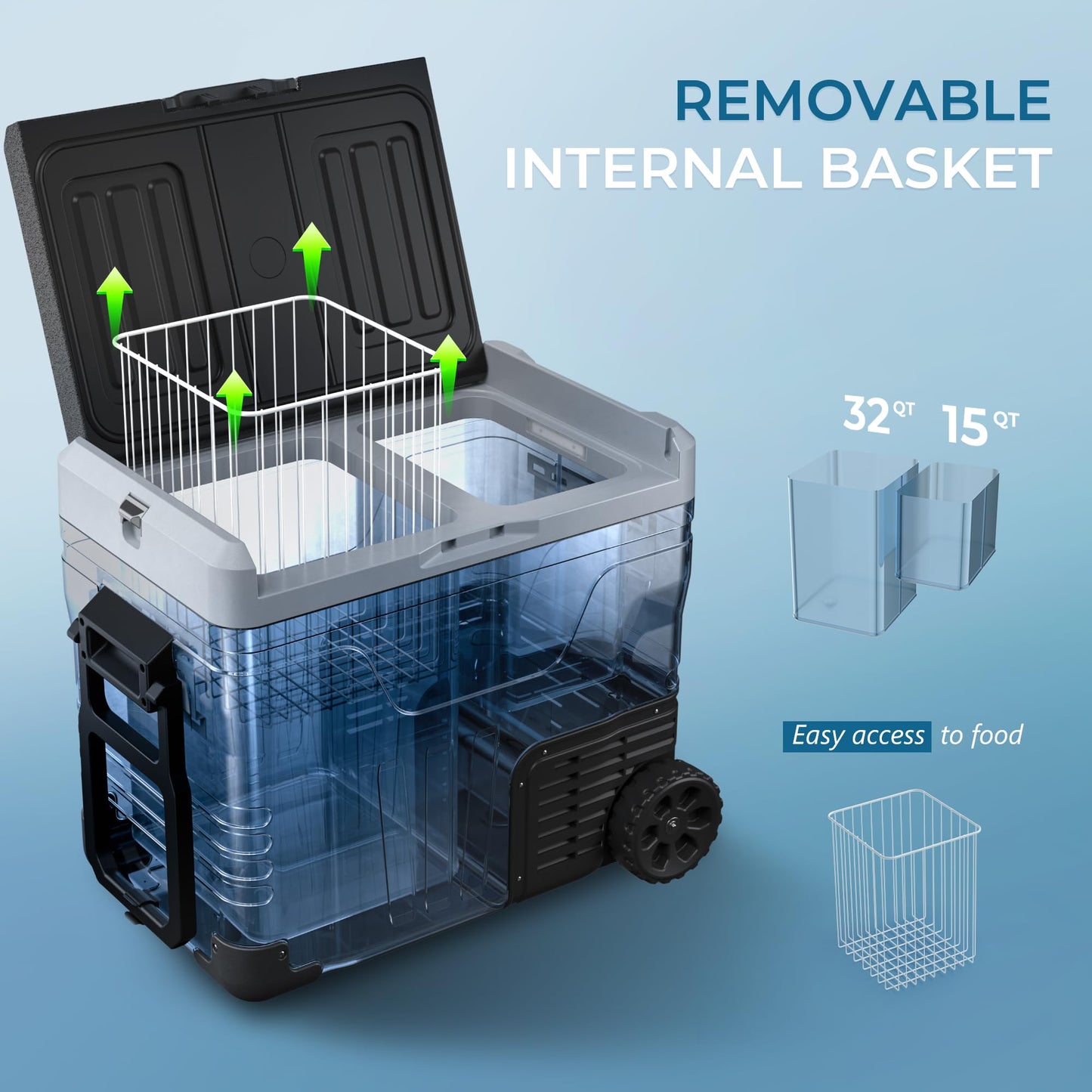 EUHOMY 45L Dual Zone Portable Car Freezer 12V with Wheels & Basket, -4°F to 68°F