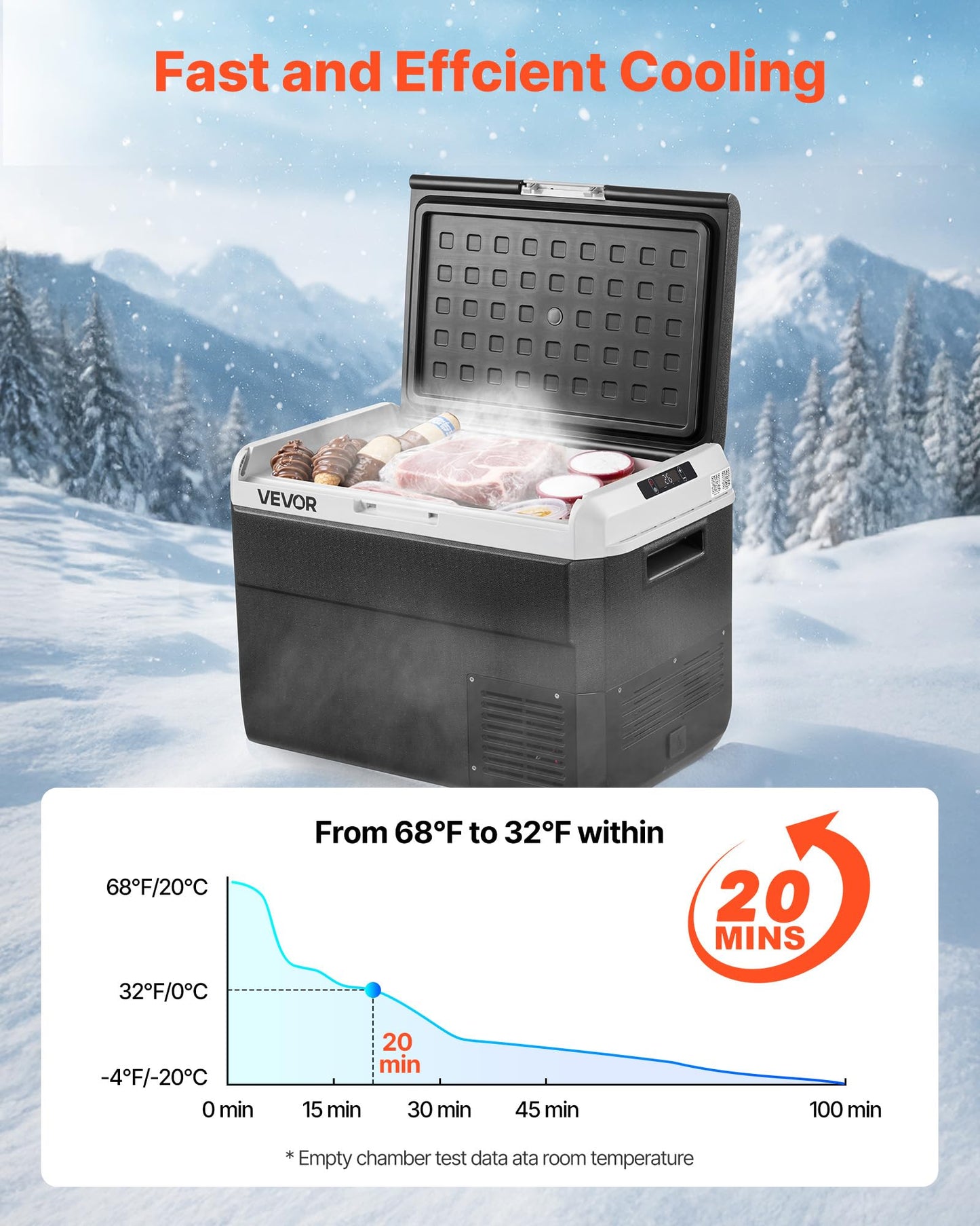 VEVOR 50L Portable Car Refrigerator 12V/24V Freezer Cooler -4°F to 68°F for Camping RV Travel