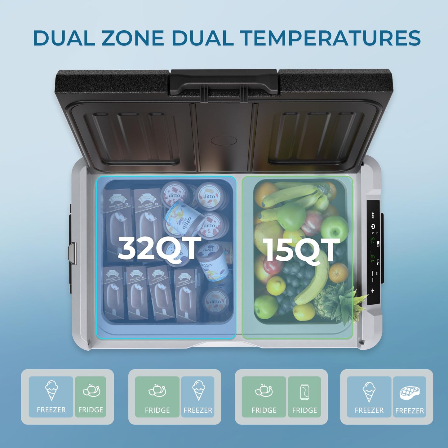 EUHOMY 45L Dual Zone Portable Car Freezer 12V with Wheels & Basket, -4°F to 68°F