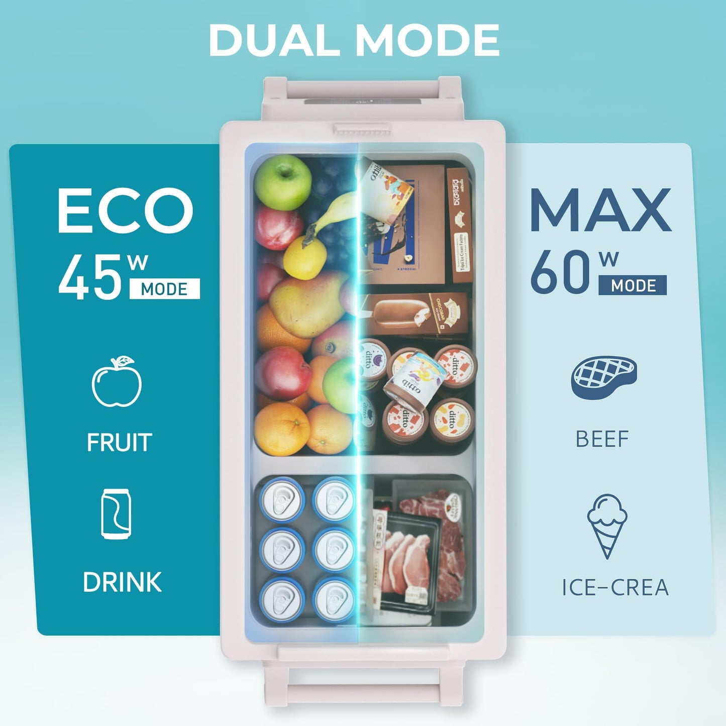 EUHOMY 55L Smart Portable Electric Cooler with APP Control & Bluetooth for Car & RV