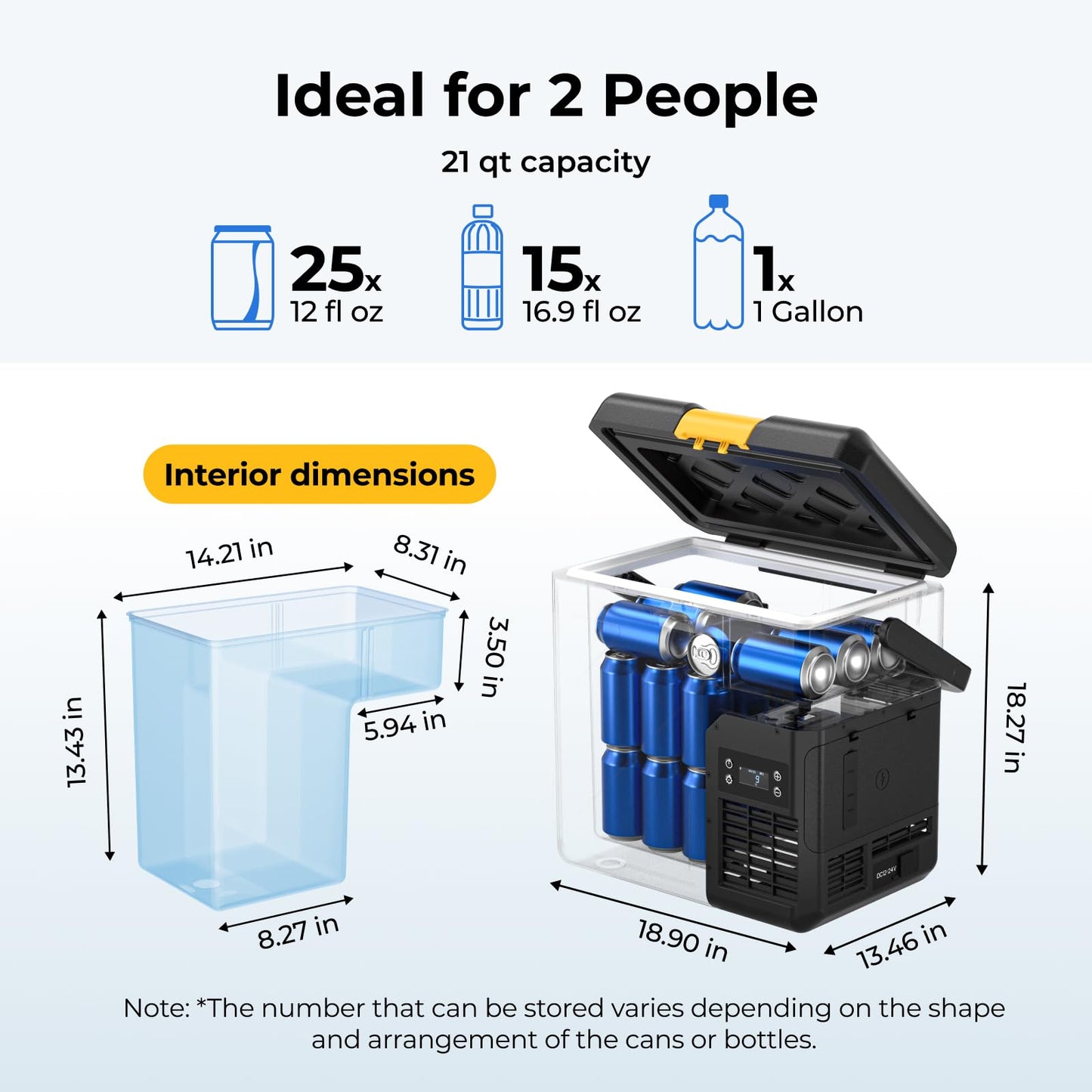 BougeRV CRH20 20L Portable Car Refrigerator Freezer for Camping & Road Trips, -4°F to 68°F