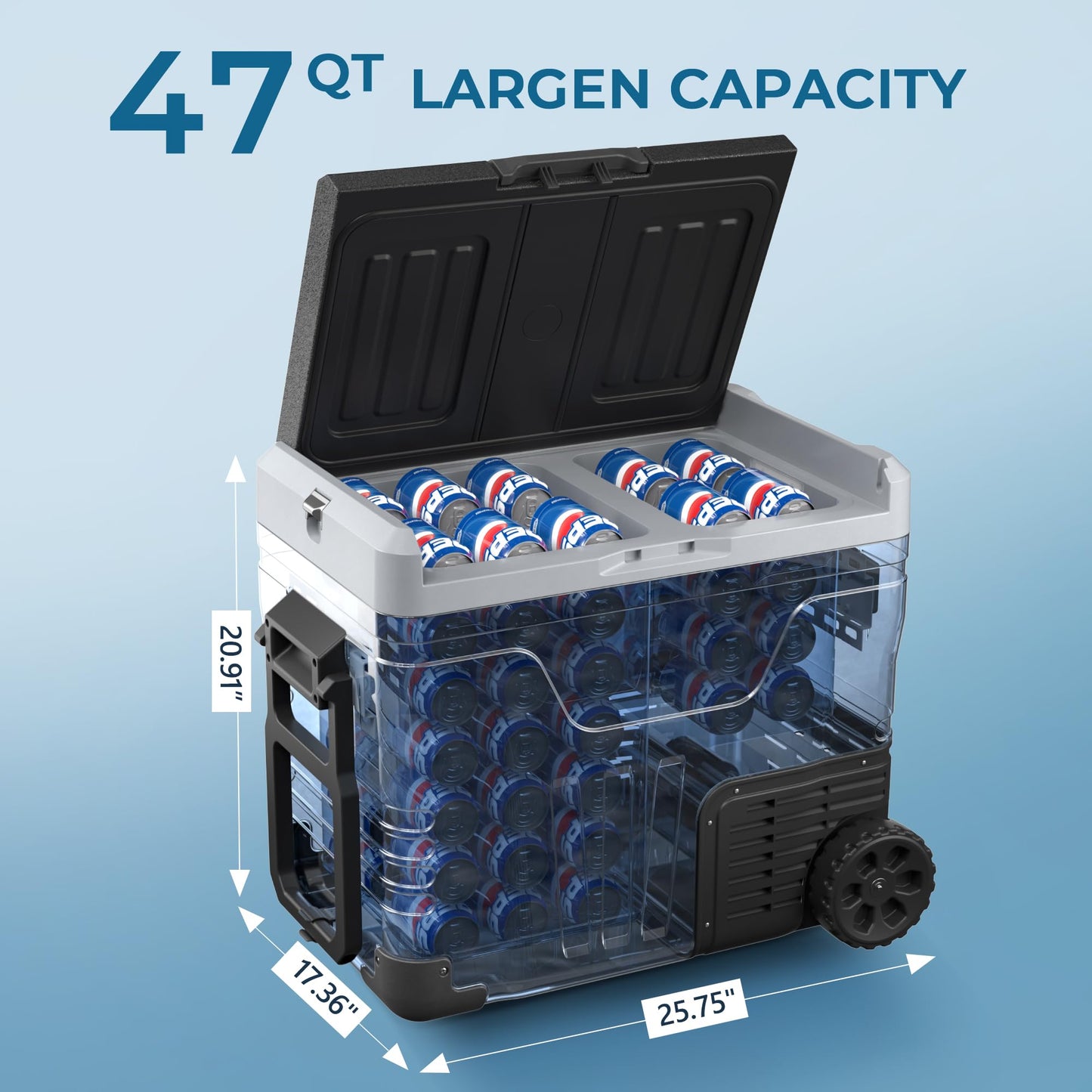EUHOMY 45L Dual Zone Portable Car Freezer 12V with Wheels & Basket, -4°F to 68°F