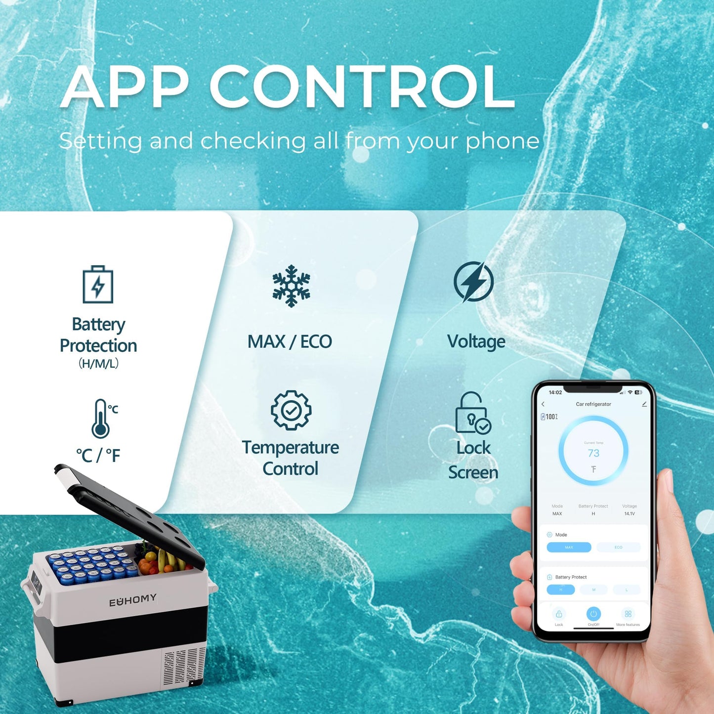 EUHOMY 55L Smart Portable Electric Cooler with APP Control & Bluetooth for Car & RV